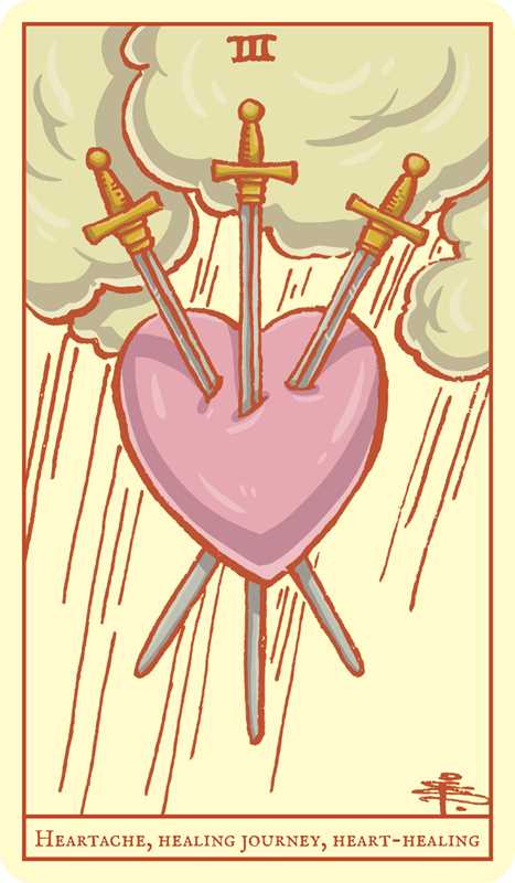 Your First Tarot deck