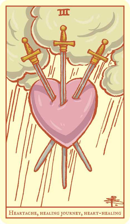 Your First Tarot deck