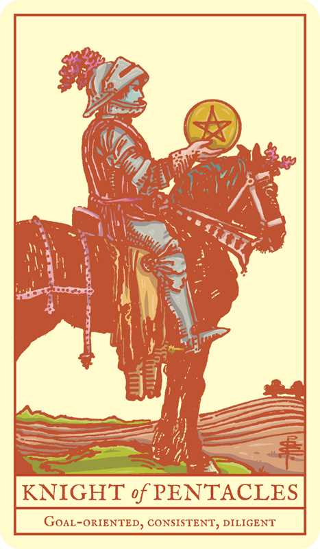 Your First Tarot deck