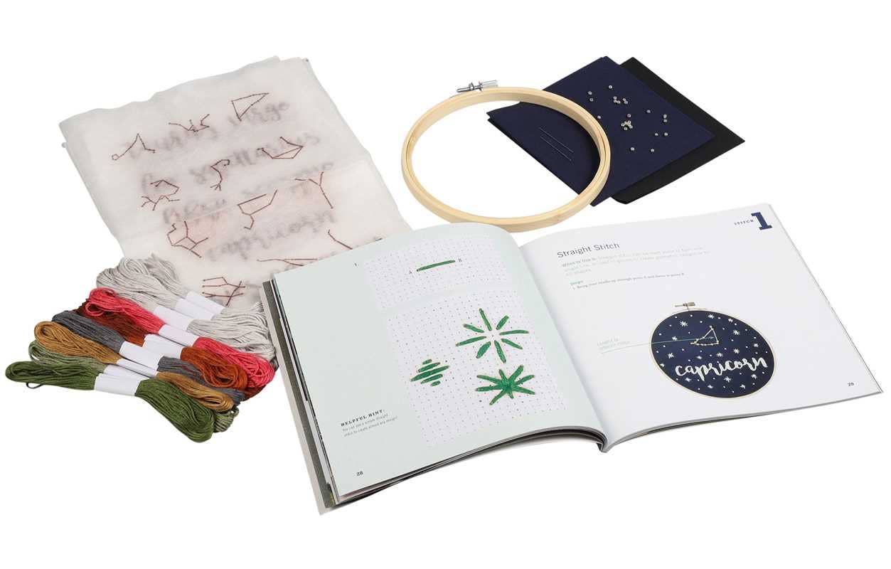 Star Signs Embroidery by Kathryn Chipinka Dalby