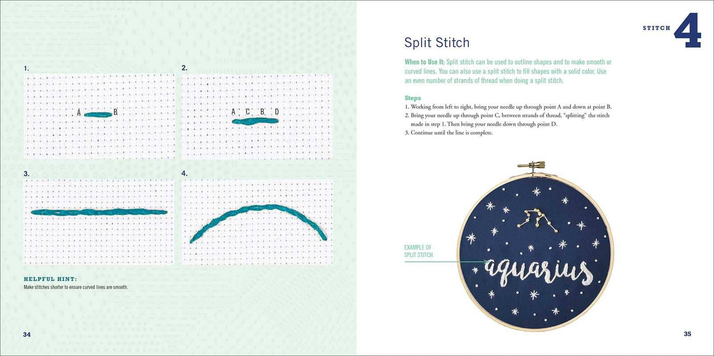 Star Signs Embroidery by Kathryn Chipinka Dalby