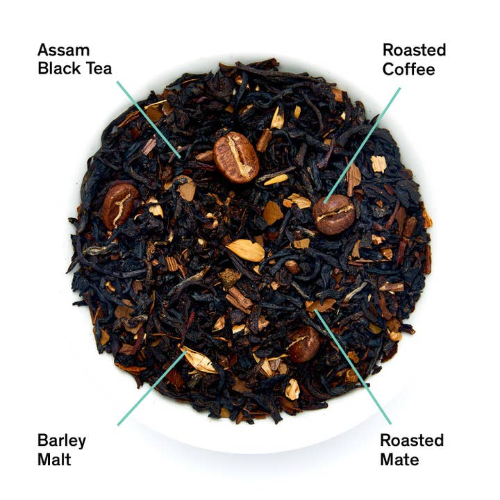 Jet Black - black tea & espresso – Madame Bagnabit