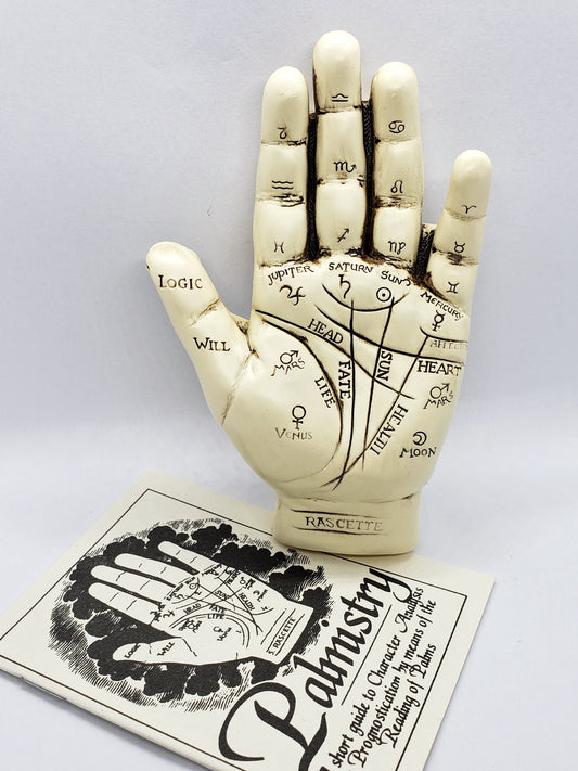 Palmistry hand